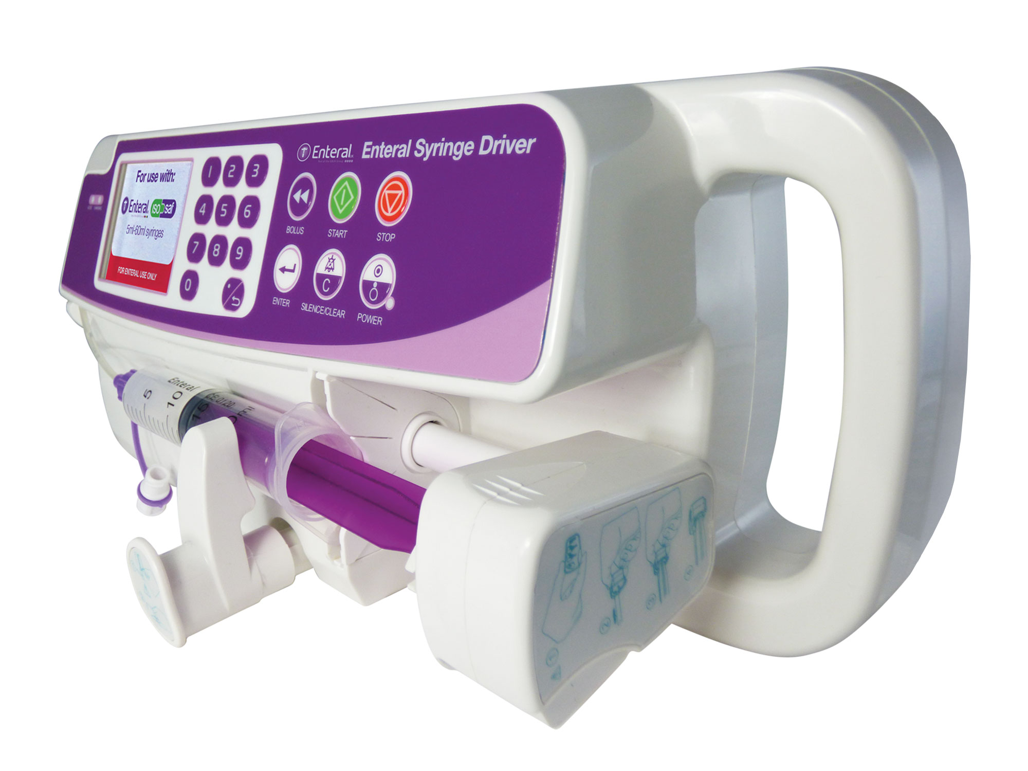 Enteral Feeding Devices - GBUK Global